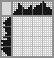 Japanese crossword &laquo;Indian&raquo;