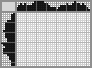 Japanese crossword «Indian» Japanese crossword «Indian»