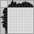 Japanese crossword «Indian» Japanese crossword «Indian»