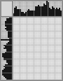 Japanese crossword «Indian» Japanese crossword «Indian»
