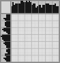 Japanese crossword &laquo;Indian&raquo;