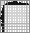Japanese crossword «Turkey» Japanese crossword «Turkey»
