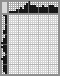 Japanese crossword «Indiana Jones» Japanese crossword «Indiana Jones»