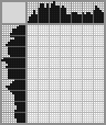 Japanese crossword &laquo;Indian woman&raquo;