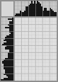 Japanese crossword &laquo;Indian&raquo;