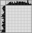Japanese crossword «Indian woman» Japanese crossword «Indian woman»
