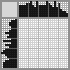 Japanese crossword «Indian Chief» Japanese crossword «Indian Chief»