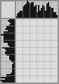 Japanese crossword «Indian Raja» Japanese crossword «Indian Raja»