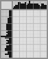 Japanese crossword &laquo;Hindu&raquo;