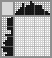Japanese crossword «Indian» Japanese crossword «Indian»