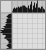 Japanese crossword «Turkey» Japanese crossword «Turkey»
