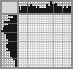 Japanese crossword «Turkey» Japanese crossword «Turkey»