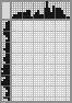 Japanese crossword &laquo;Turkey&raquo;
