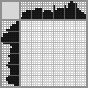 Japanese crossword «Turkey» Japanese crossword «Turkey»