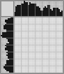 Japanese crossword «Turkey» Japanese crossword «Turkey»