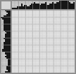 Japanese crossword «Turkey» Japanese crossword «Turkey»