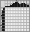 Japanese crossword &laquo;Turkey&raquo;