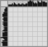 Japanese crossword «Turkey» Japanese crossword «Turkey»