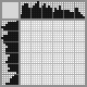 Japanese crossword «Turkey» Japanese crossword «Turkey»