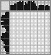 Japanese crossword &laquo;Turkey&raquo;