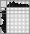 Random crossword