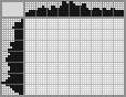 Japanese crossword «Turkey» Japanese crossword «Turkey»