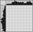 Japanese crossword «Turkey» Japanese crossword «Turkey»