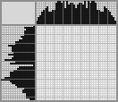 Japanese crossword «Inca Tumi» Japanese crossword «Inca Tumi»