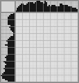 Japanese crossword «Carnival in Venice» Japanese crossword «Carnival in Venice»