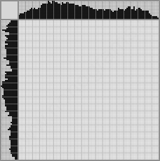 Japanese crossword &laquo;Inna Mikhailovna Churikova&raquo;