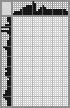 Japanese crossword «Alien» Japanese crossword «Alien»