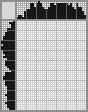 Japanese crossword &laquo;Alien&raquo;