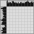 Japanese crossword «Alien» Japanese crossword «Alien»