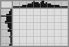 Japanese crossword «Alien» Japanese crossword «Alien»