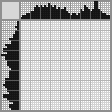 Japanese crossword «Instructions to the newest lobby» Japanese crossword «Instructions to the newest lobby»