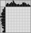 Japanese crossword &laquo;An interesting story&raquo;