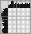 Japanese crossword &laquo;Interesting! What's behind that door?&raquo;