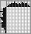 Japanese crossword «Interview» Japanese crossword «Interview»