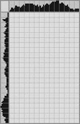 Japanese crossword &laquo;Joseph Stalin&raquo;