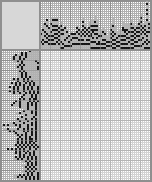 Japanese crossword «Irina Allegrova» Japanese crossword «Irina Allegrova»