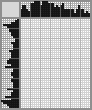 Japanese crossword &laquo;Irina Skobtseva&raquo;
