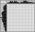 Japanese crossword «Iris» Japanese crossword «Iris»
