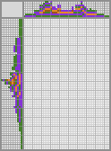 Japanese crossword «Iris» Japanese crossword «Iris»