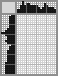 Japanese crossword «Iris» Japanese crossword «Iris»