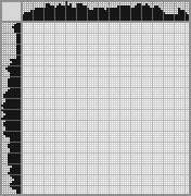 Japanese crossword «Irises» Japanese crossword «Irises»
