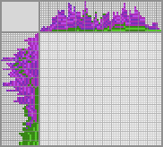 Japanese crossword &laquo;Irises&raquo;