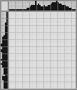 Japanese crossword &laquo;Sincere interview&raquo;