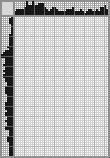 Japanese crossword «Spanish» Japanese crossword «Spanish»