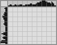 Japanese crossword «Spanish dance» Japanese crossword «Spanish dance»