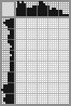 Japanese crossword «Fright» Japanese crossword «Fright»